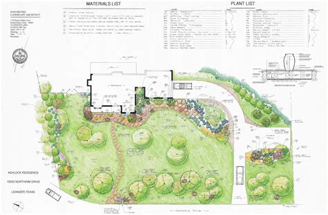 ld landscaping|front yard landscaping plans free.
